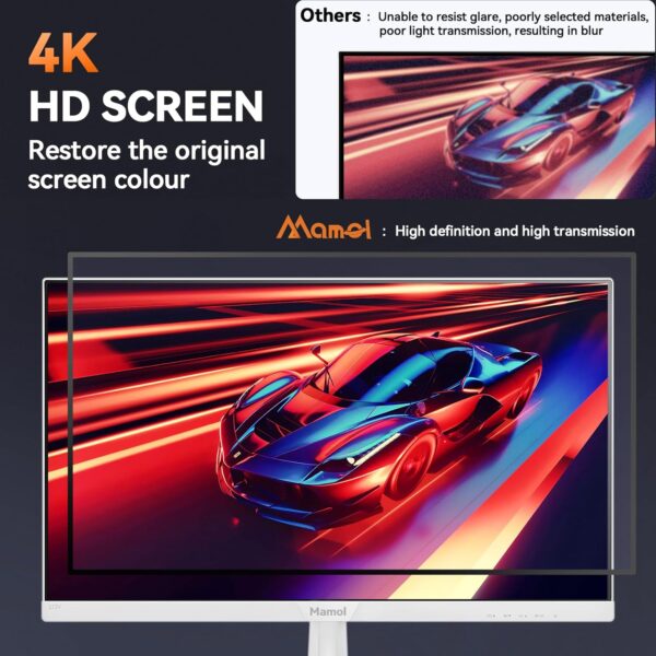 Unityj Uk Computers MEQATS 24 Inch Anti Blue Blocking Screen Protector 4 1469