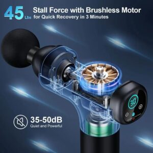 Unityj Uk Health MEQATS Fascia Deep Tissue Cordless Massage Gun 1 496