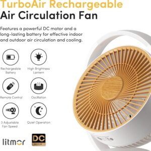 Unityj Uk Household Litmor TurboAir Rechargeable Silent Cooling Fan 1 478