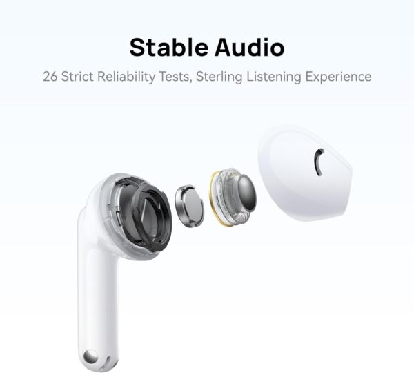 Unityj Uk Audio Video HUAWEI FreeBuds SE 2 Wireless Earbuds 2 346