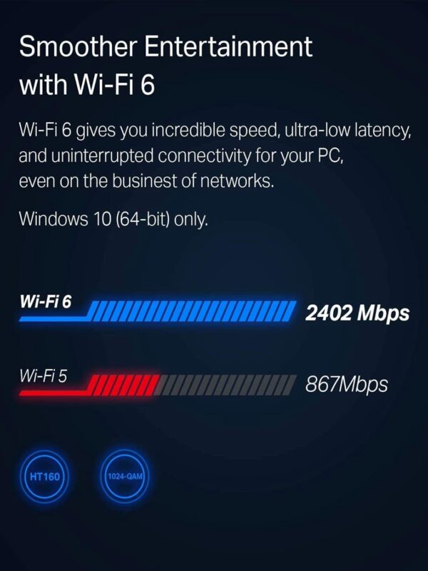 Unityj Uk Computers WiFi 6 PCIe Card 2 1657
