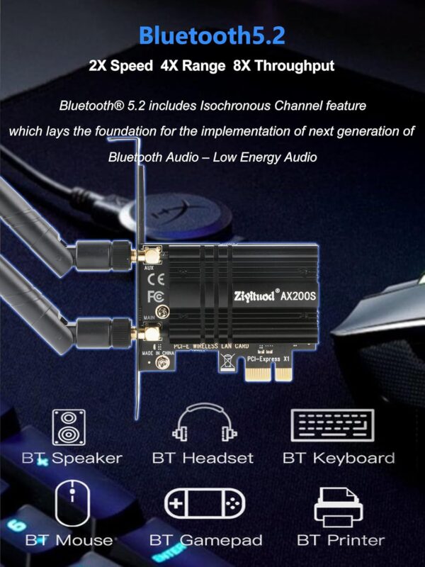 Unityj Uk Computers WiFi 6 PCIe Card 3 1656