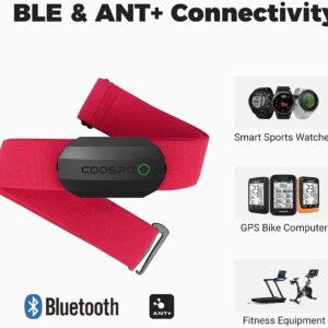 Unityj Uk Health COOSPO Heart Rate Monitor 1 515