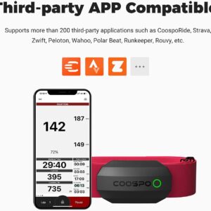 Unityj Uk Health COOSPO Heart Rate Monitor 2 514