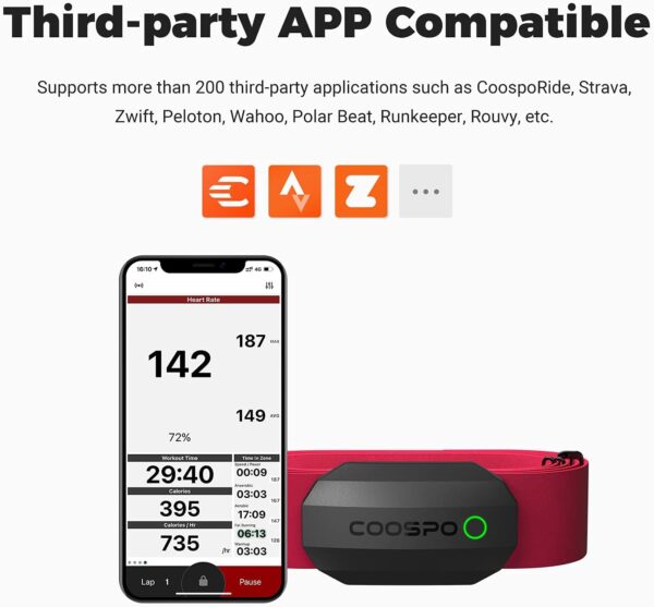 Unityj Uk Health COOSPO Heart Rate Monitor 2 514