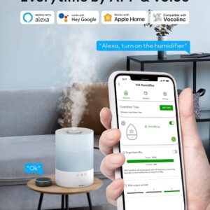 Unityj Uk Household VOCOlinc Smart Humidifier 1 542