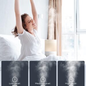 Unityj Uk Household VOCOlinc Smart Humidifier 3 540