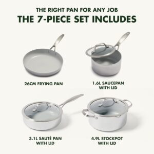 Unityj Uk Kitchen Appliances GreenPan Venice Pro Pots And Pans Set 4 1856