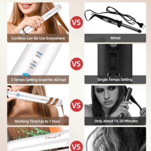 Unityj Uk Beauty CkeyiN Wireless Hair Straightener 5 662
