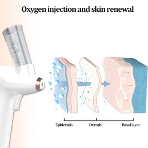 Unityj Uk Beauty Nano Face Steamer 3 705