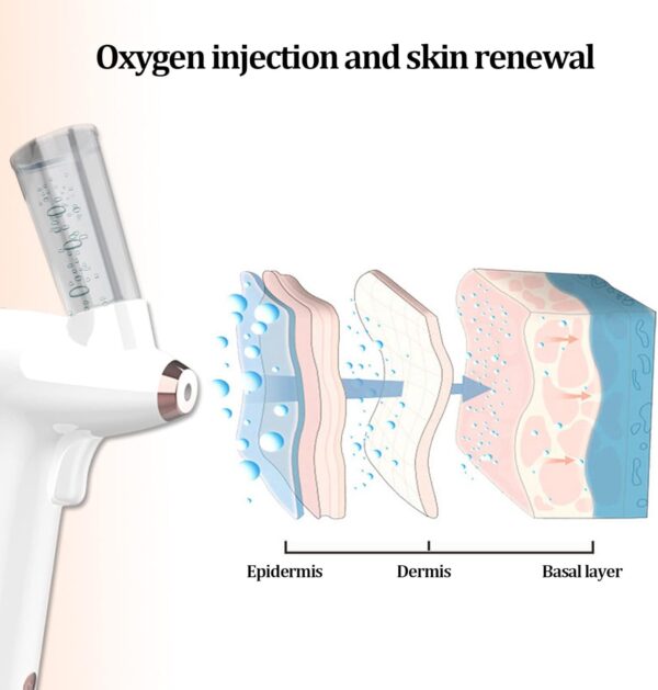 Unityj Uk Beauty Nano Face Steamer 3 705