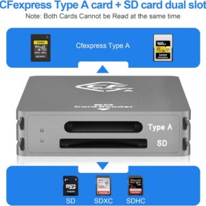 Unityj Uk Computers CFexpress Type A And SD Card Reader 1 1872