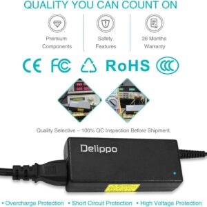 Unityj Uk Computers Delippo Laptop AC Adapter Charger 3 1798