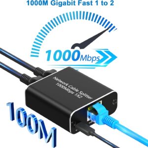 Unityj Uk Computers MEQATS Gigabit Ethernet Splitter 2 1741