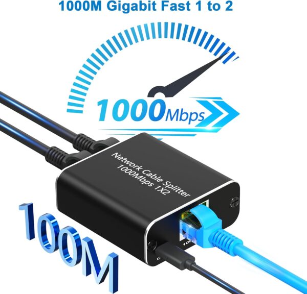 Unityj Uk Computers MEQATS Gigabit Ethernet Splitter 2 1741
