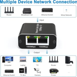 Unityj Uk Computers MEQATS Gigabit Ethernet Splitter 3 1740
