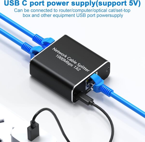 Unityj Uk Computers MEQATS Gigabit Ethernet Splitter 4 1739