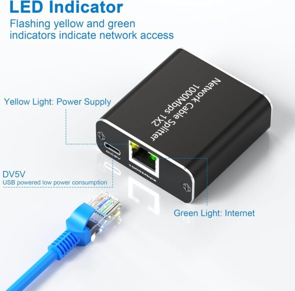 Unityj Uk Computers MEQATS Gigabit Ethernet Splitter 5 1738