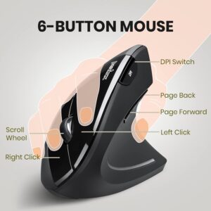 Unityj Uk Computers Perixx Ergonomic Vertical Wireless Mouse 2 1674