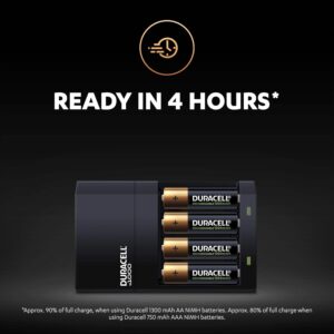 Unityj Uk Electronics Duracell Battery Charger 3 120