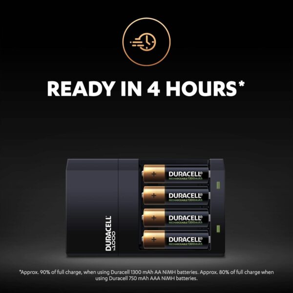 Unityj Uk Electronics Duracell Battery Charger 3 120