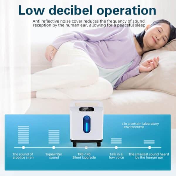 Unityj Uk Health MEQATS Oxygen Purifier 5 549