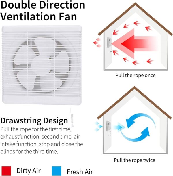 Unityj Uk Household MEQATS Extractor Fan With Shutter 1 590