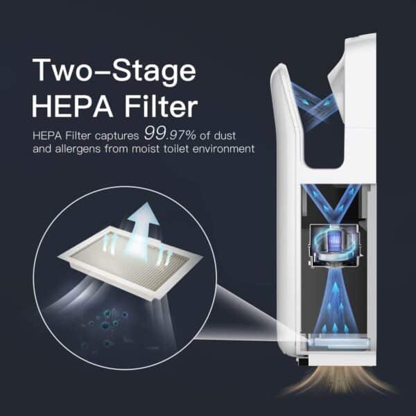 Unityj Uk Household Anydry Commercial Hand Dryer 2 578