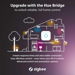 Unityj Uk Lighting Philips Hue White Smart Light Bulb Starter Kit 2 158