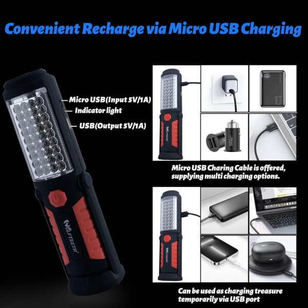 Unityj Uk Household Wolfteeth Rechargeable Work Light 2 650