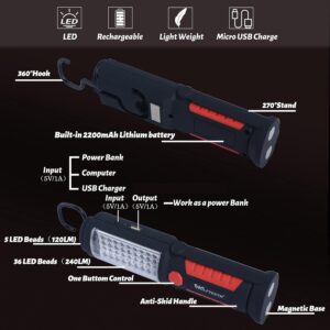 Unityj Uk Household Wolfteeth Rechargeable Work Light 4 648