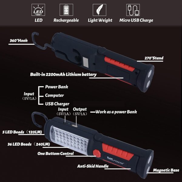 Unityj Uk Household Wolfteeth Rechargeable Work Light 4 648