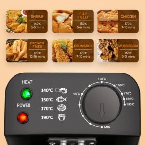 Unityj Uk Kitchen Appliances Aigostar Deep Fat Fryer 1 1969