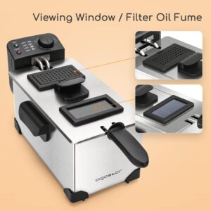 Unityj Uk Kitchen Appliances Aigostar Deep Fat Fryer 6 1964