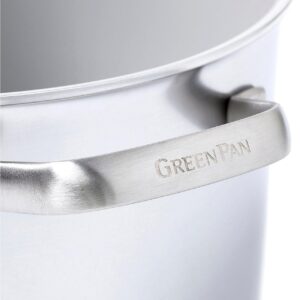 Unityj Uk Kitchen Appliances GreenPan Stock Pot 1 1961