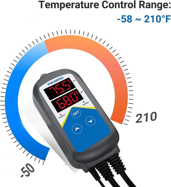 Unityj Uk Tools Inkbird Aquarium Heater Thermostat 2 344