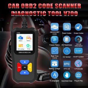 Unityj Uk Automotive Parts Accessories IKiKin OBD2 Diagnostic Tool 2 120