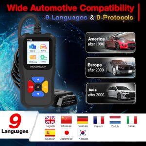 Unityj Uk Automotive Parts Accessories IKiKin OBD2 Diagnostic Tool 4 118