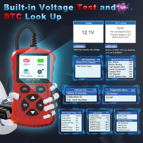 Unityj Uk Automotive Parts Accessories IKiKin OBD2 Scanner Car Diagnostic Tool 3 141