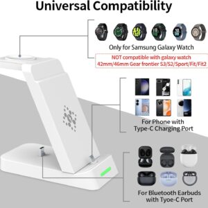 Unityj Uk Mobilephones MEQATS Charging Station 1 205