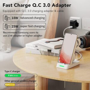 Unityj Uk Mobilephones MEQATS Charging Station 2 204