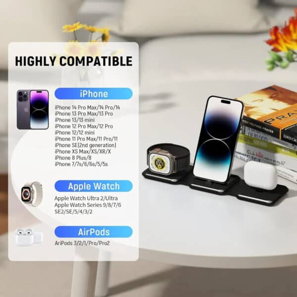 Unityj Uk Mobilephones MEQATS Foldable Travel Charger,3 In 1 3 210
