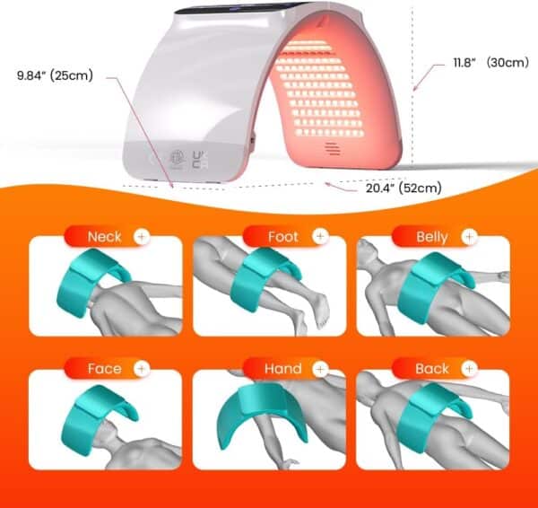 Unityj Uk Beauty Bestqool LED Face Light 3 793