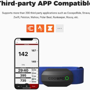 Unityj Uk Health COOSPO Heart Rate Monitor 1 590
