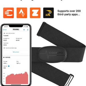 Unityj Uk Health COOSPO Heart Rate Monitor Chest Strap H6 1 598