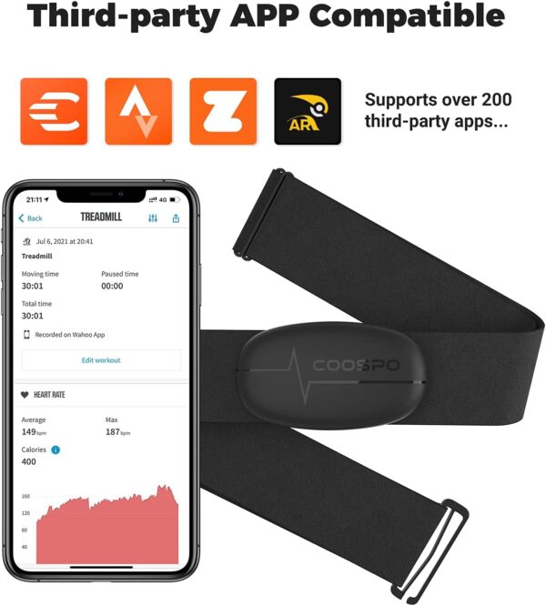 Unityj Uk Health COOSPO Heart Rate Monitor Chest Strap H6 1 598
