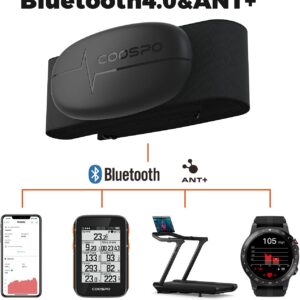 Unityj Uk Health COOSPO Heart Rate Monitor Chest Strap H6 2 597