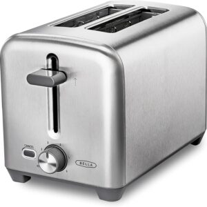 Unityj Uk Kitchen Appliances BELLA 2 Slice Toaster 2030