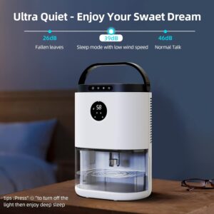 Unityj Uk Appliances MEQATS Electric Mini Dehumidifier 6 890