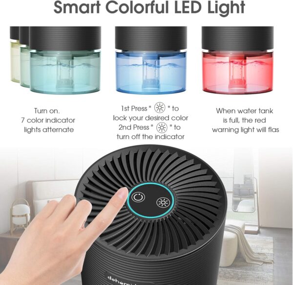Unityj Uk Appliances MEQATS Mini Electric Dehumidifier 3 871
